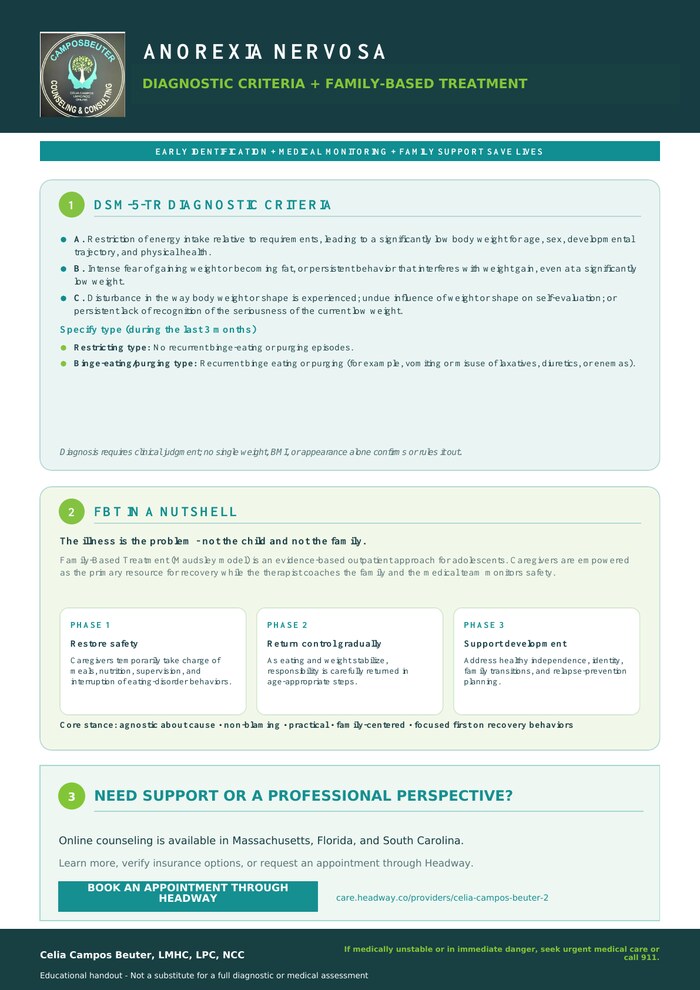 Preview of anorexia nervosa and Family-Based Treatment guide