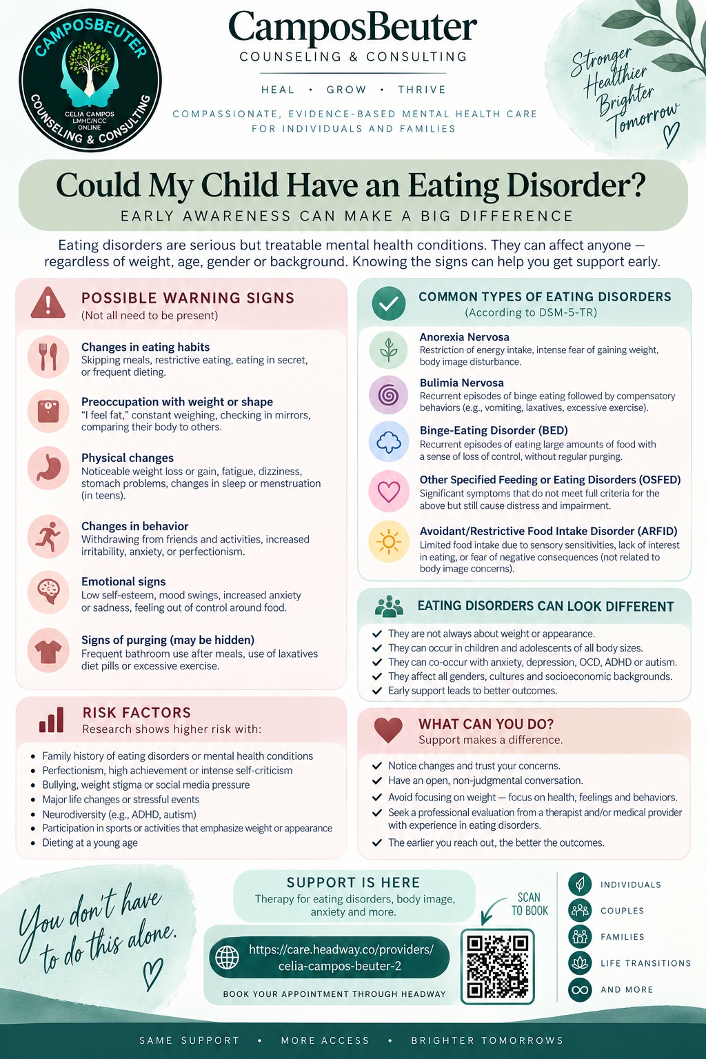 Could my child have an eating disorder infographic