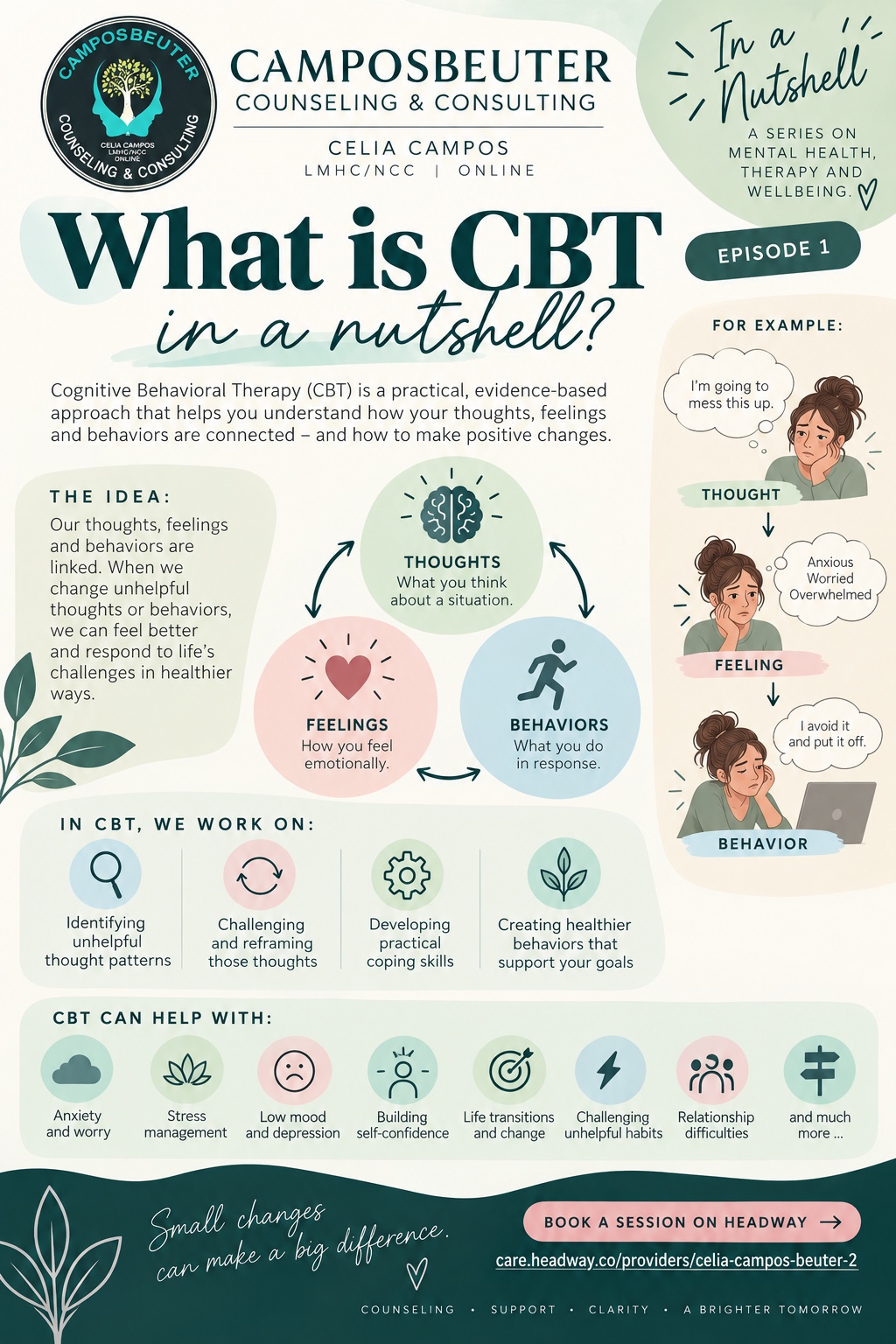 In a Nutshell episode 1: What is Cognitive Behavioral Therapy