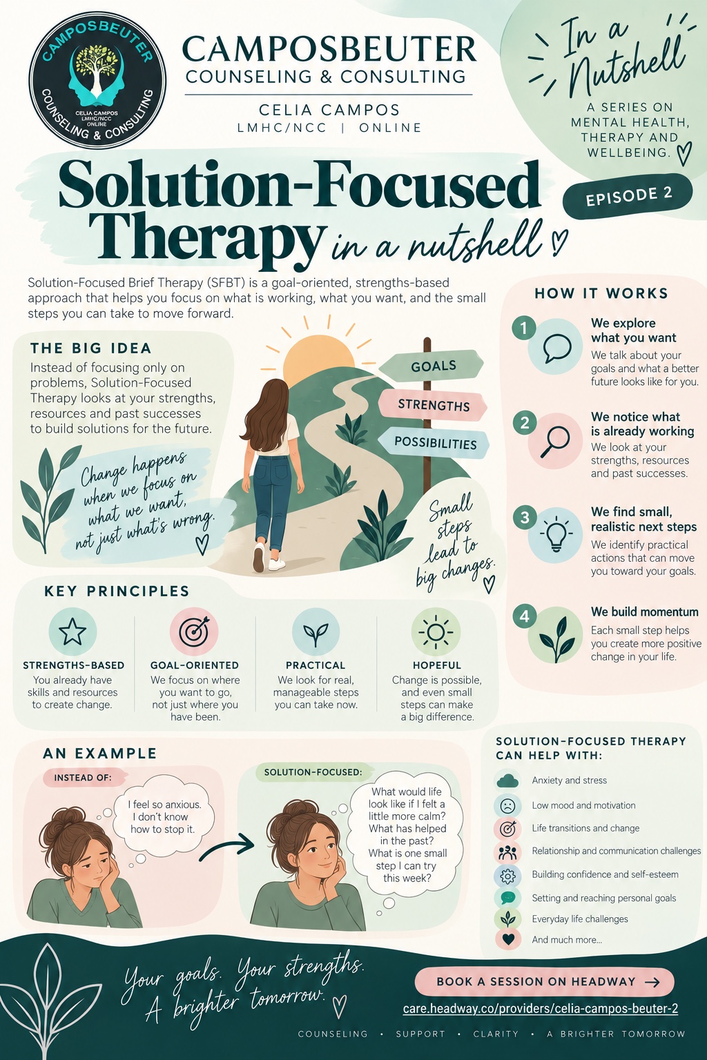 In a Nutshell episode 2: Solution-Focused Therapy