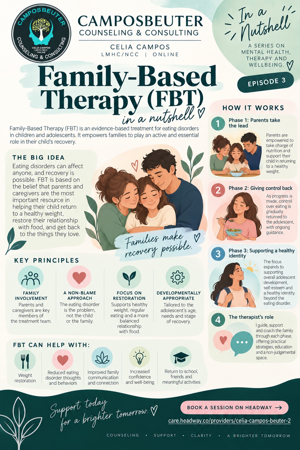 In a Nutshell episode 3: Family-Based Therapy
