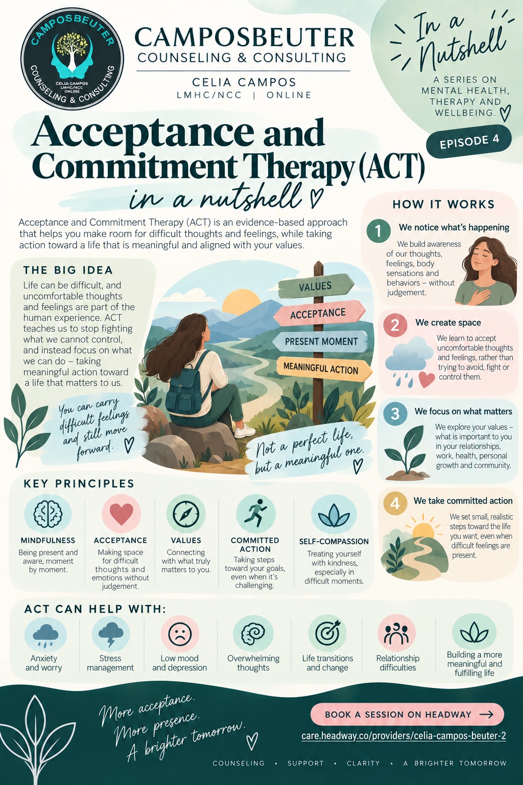 In a Nutshell episode 4: Acceptance and Commitment Therapy