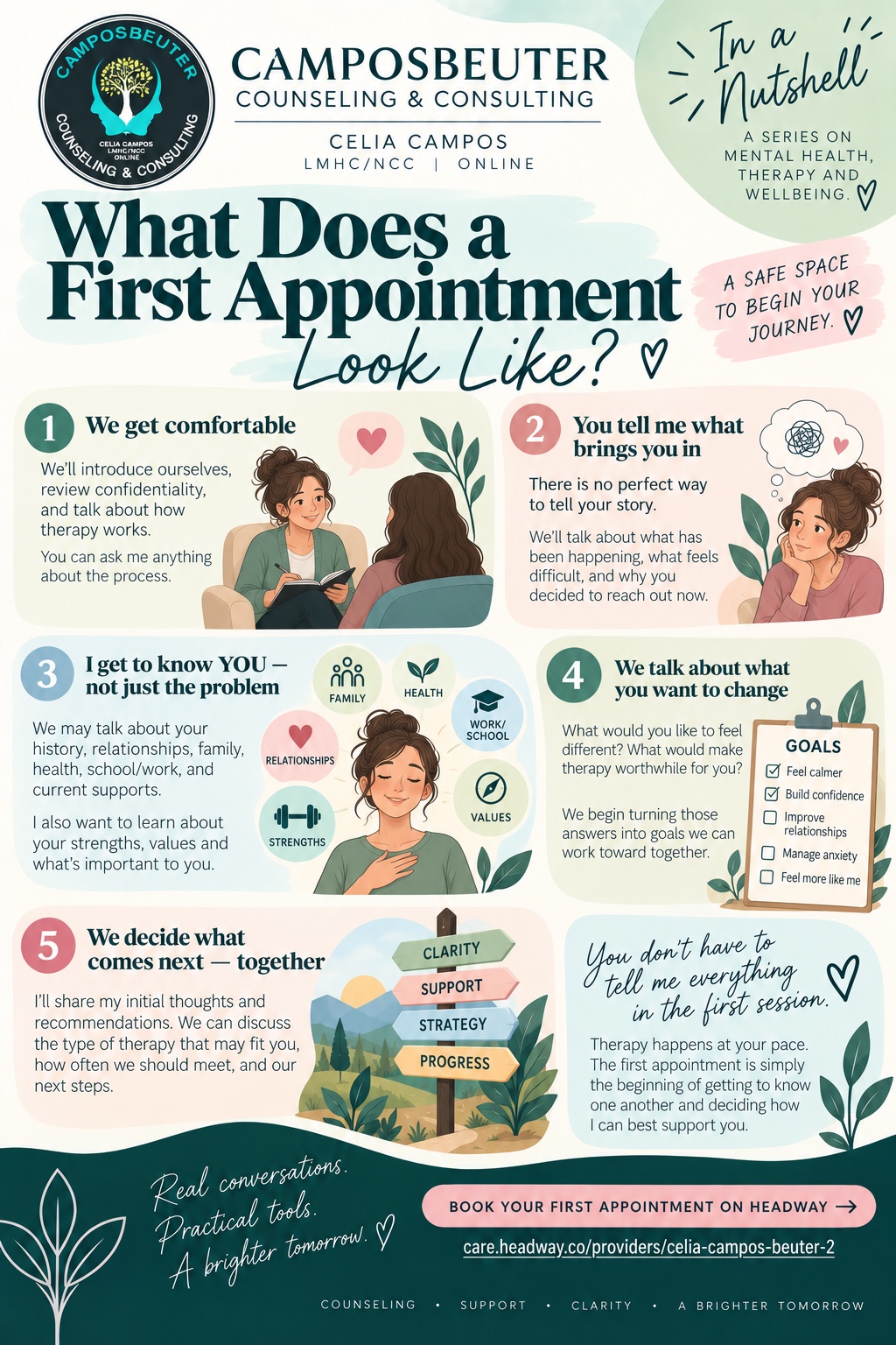 What to expect during a first therapy appointment