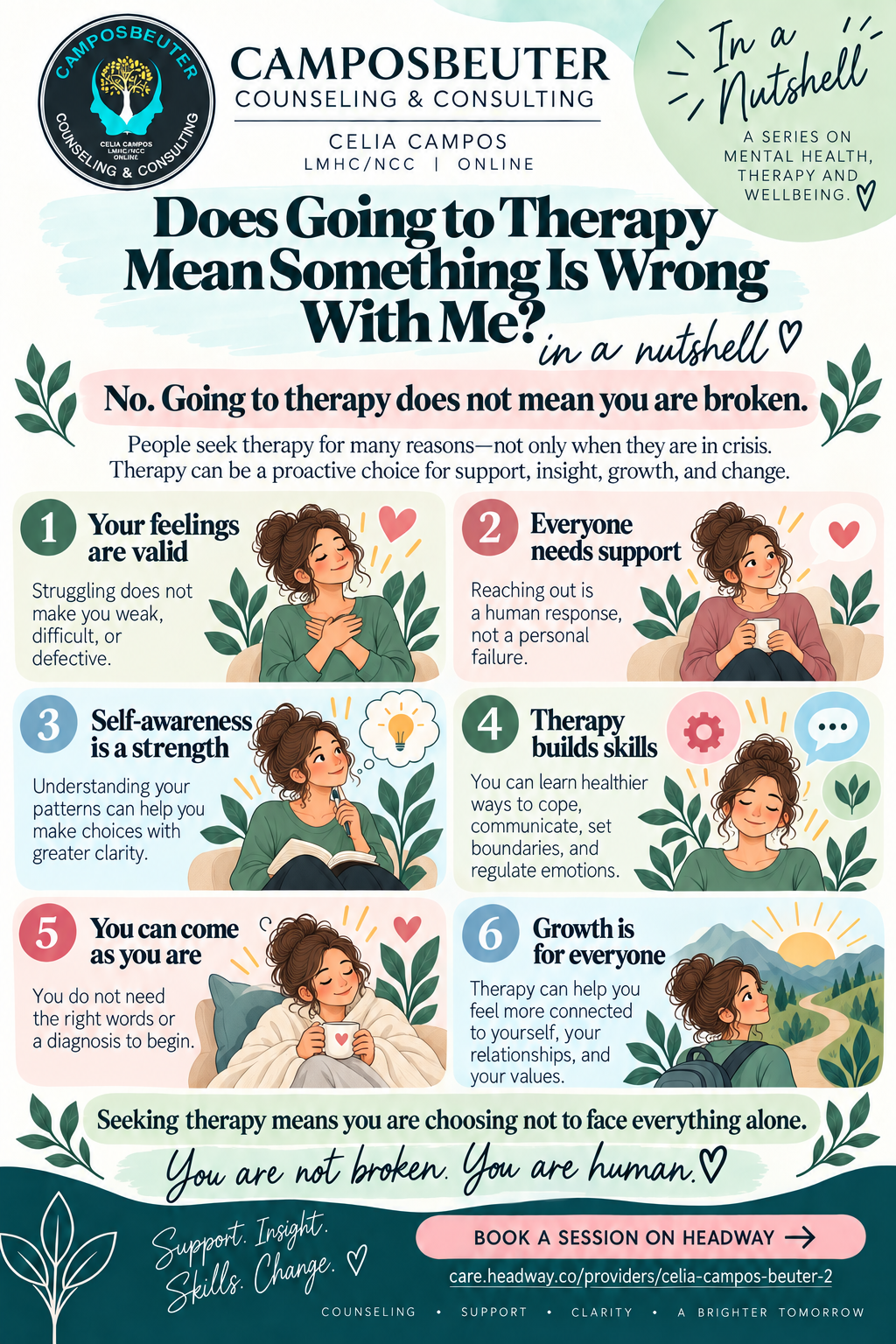 Going to therapy does not mean something is wrong with you