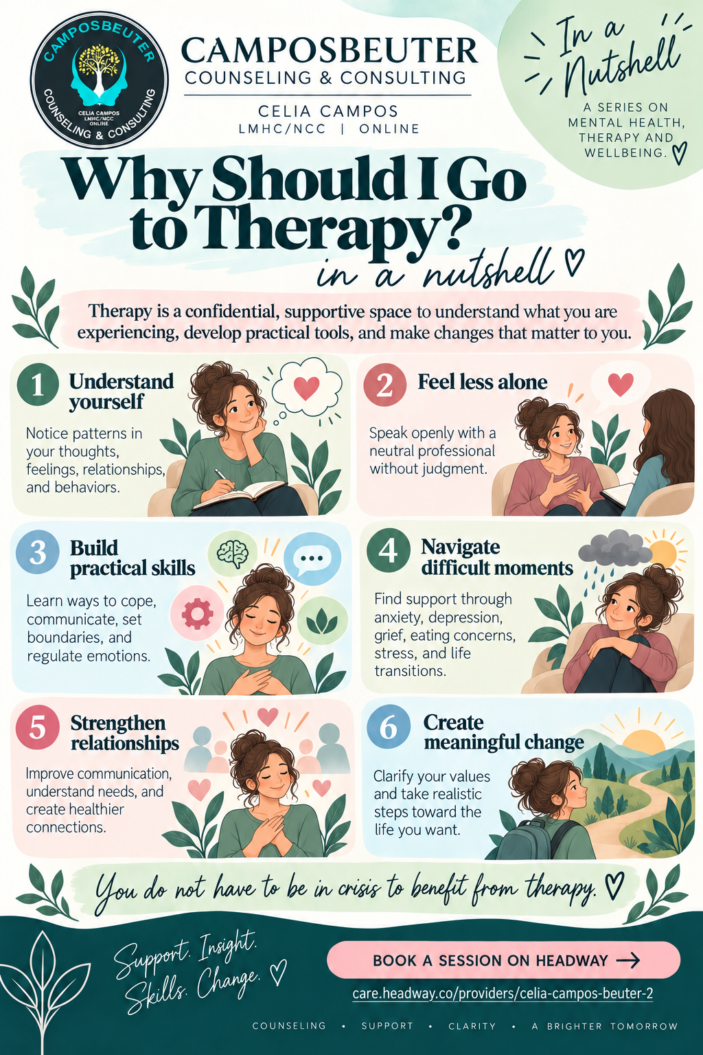 Why someone may choose to go to therapy