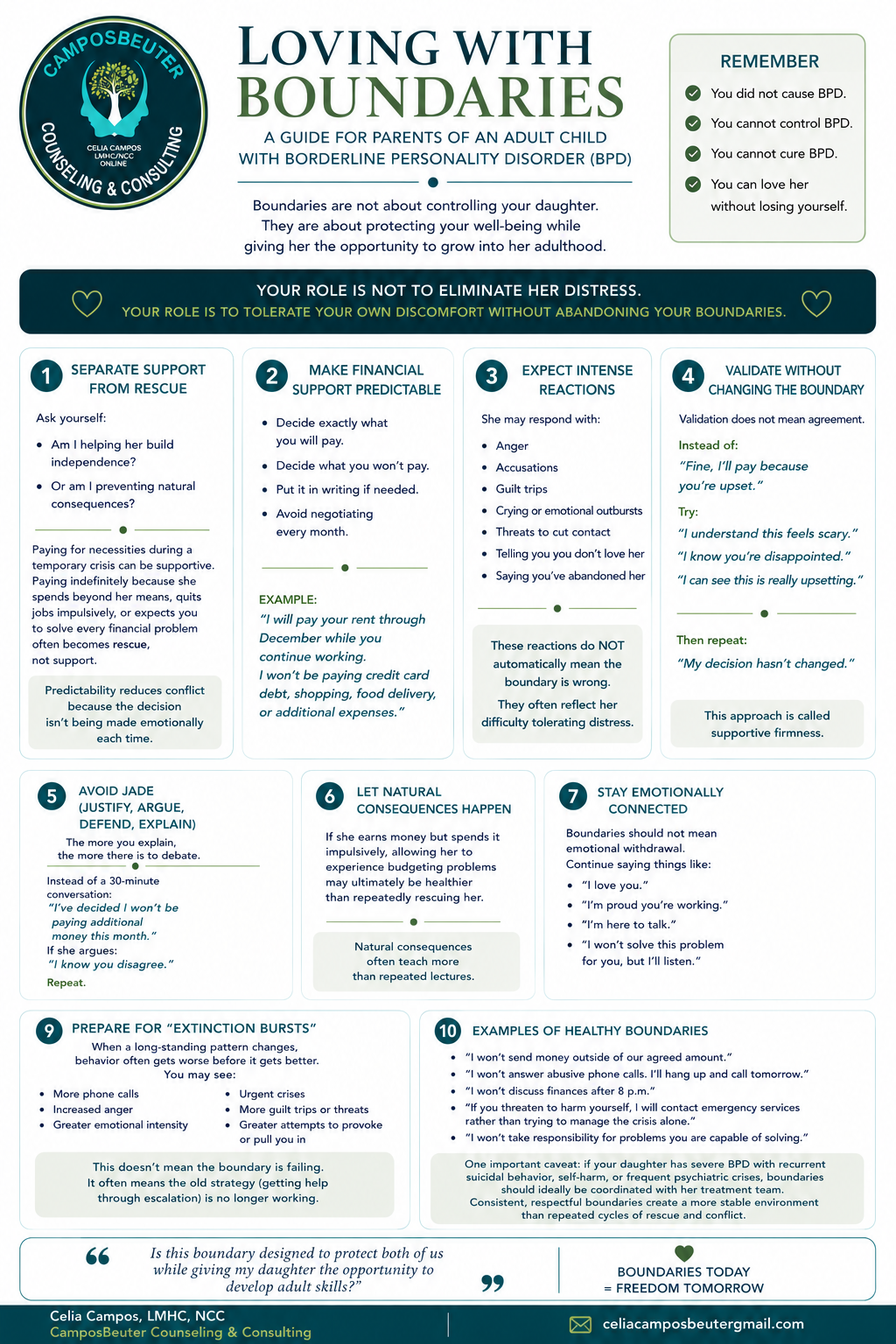 Loving with boundaries guide for parents of an adult child with borderline personality disorder