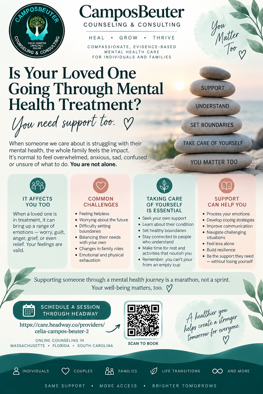 Supporting a loved one through mental health treatment infographic